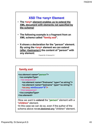 7/9/2019
Prepared By: Dr.Saranya.K.G 43
XSD The <any> Element
• The <any> element enables us to extend the
XML document with elements not specified by
the schema!
• The following example is a fragment from an
XML schema called "family.xsd".
• It shows a declaration for the "person" element.
By using the <any> element we can extend
(after <lastname>) the content of "person" with
any element:
Prepared By: Dr.Saranya.K.G
family.xsd
<xs:element name="person">
<xs:complexType>
<xs:sequence>
<xs:element name="firstname" type="xs:string"/>
<xs:element name="lastname" type="xs:string"/>
<xs:any minOccurs="0"/>
</xs:sequence>
</xs:complexType>
</xs:element>
<xs:element name="person">
<xs:complexType>
<xs:sequence>
<xs:element name="firstname" type="xs:string"/>
<xs:element name="lastname" type="xs:string"/>
<xs:any minOccurs="0"/>
</xs:sequence>
</xs:complexType>
</xs:element>
•Now we want to extend the "person" element with a
"children" element.
•In this case we can do so, even if the author of the
schema above never declared any "children" element.
Prepared By: Dr.Saranya.K.G
 