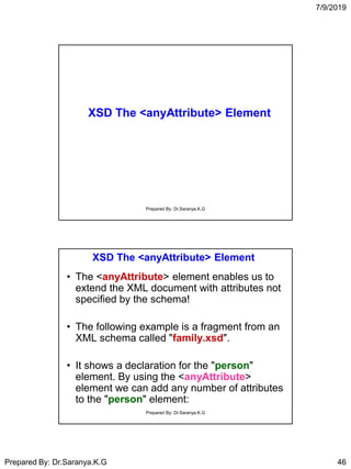 7/9/2019
Prepared By: Dr.Saranya.K.G 46
XSD The <anyAttribute> Element
Prepared By: Dr.Saranya.K.G
XSD The <anyAttribute> Element
• The <anyAttribute> element enables us to
extend the XML document with attributes not
specified by the schema!
• The following example is a fragment from an
XML schema called "family.xsd".
• It shows a declaration for the "person"
element. By using the <anyAttribute>
element we can add any number of attributes
to the "person" element:
Prepared By: Dr.Saranya.K.G
 
