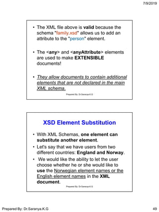 7/9/2019
Prepared By: Dr.Saranya.K.G 49
• The XML file above is valid because the
schema "family.xsd" allows us to add an
attribute to the "person" element.
• The <any> and <anyAttribute> elements
are used to make EXTENSIBLE
documents!
• They allow documents to contain additional
elements that are not declared in the main
XML schema.
Prepared By: Dr.Saranya.K.G
XSD Element Substitution
• With XML Schemas, one element can
substitute another element.
• Let's say that we have users from two
different countries: England and Norway.
• We would like the ability to let the user
choose whether he or she would like to
use the Norwegian element names or the
English element names in the XML
document.
Prepared By: Dr.Saranya.K.G
 