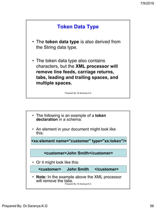 7/9/2019
Prepared By: Dr.Saranya.K.G 56
Token Data Type
• The token data type is also derived from
the String data type.
• The token data type also contains
characters, but the XML processor will
remove line feeds, carriage returns,
tabs, leading and trailing spaces, and
multiple spaces.
Prepared By: Dr.Saranya.K.G
• The following is an example of a token
declaration in a schema:
• An element in your document might look like
this:
• Or it might look like this:
• Note: In the example above the XML processor
will remove the tabs.
<xs:element name="customer" type="xs:token"/>
<customer>John Smith</customer>
<customer> John Smith </customer>
Prepared By: Dr.Saranya.K.G
 