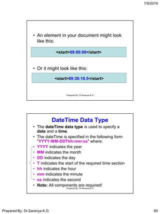 7/9/2019
Prepared By: Dr.Saranya.K.G 60
• An element in your document might look
like this:
• Or it might look like this:
<start>09:00:00</start>
<start>09:30:10.5</start>
Prepared By: Dr.Saranya.K.G
DateTime Data Type
• The dateTime data type is used to specify a
date and a time.
• The dateTime is specified in the following form
"YYYY-MM-DDThh:mm:ss" where:
• YYYY indicates the year
• MM indicates the month
• DD indicates the day
• T indicates the start of the required time section
• hh indicates the hour
• mm indicates the minute
• ss indicates the second
• Note: All components are required!
Prepared By: Dr.Saranya.K.G
 