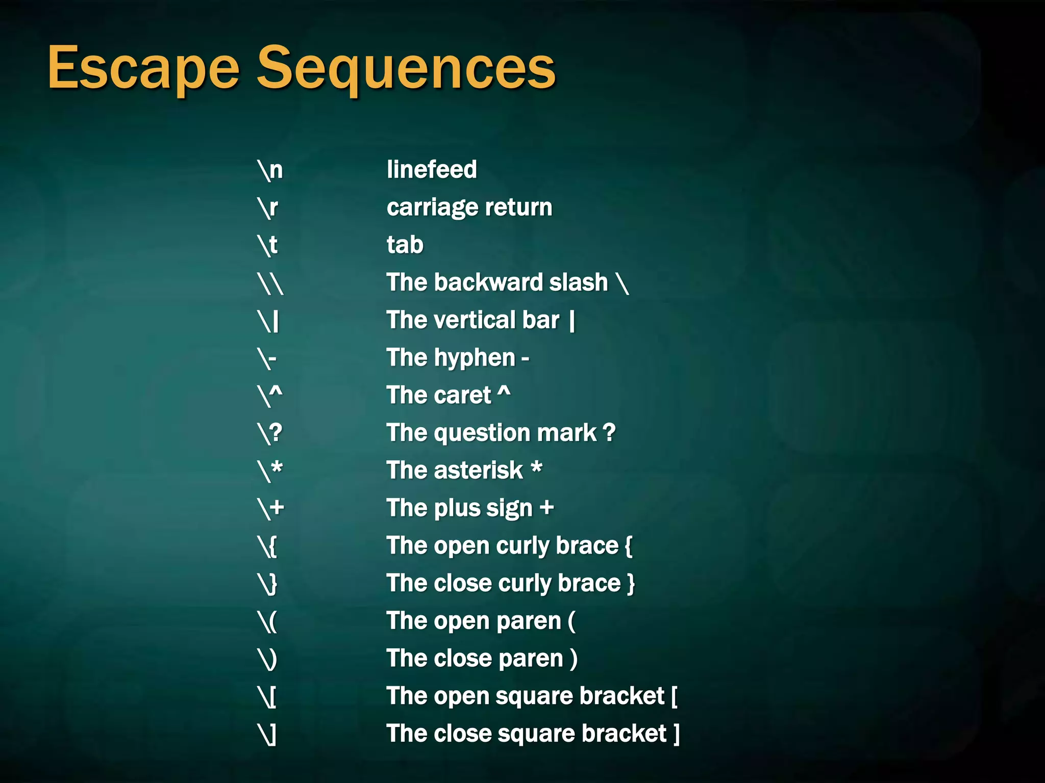 Escape Sequences
n
r
t

|
-
^
?
*
+
{
}
(
)
[
]
linefeed
carriage return
tab
The backward slash 
The vertical bar |
The hyphen -
The caret ^
The question mark ?
The asterisk *
The plus sign +
The open curly brace {
The close curly brace }
The open paren (
The close paren )
The open square bracket [
The close square bracket ]
 