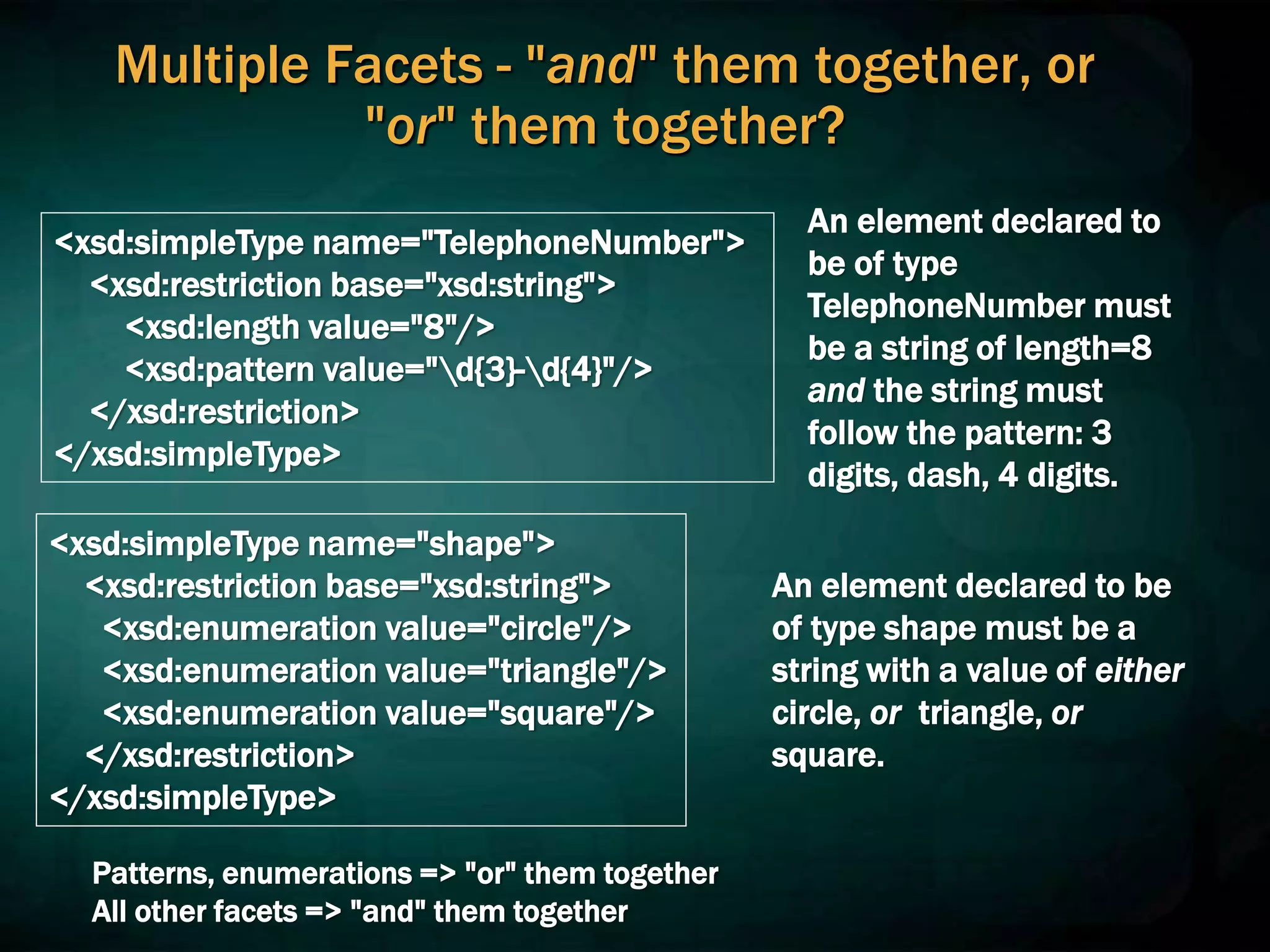 Multiple Facets - "and" them together, or
"or" them together?
An element declared to
be of type
TelephoneNumber must
be a string of length=8
and the string must
follow the pattern: 3
digits, dash, 4 digits.
<xsd:simpleType name="shape">
<xsd:restriction base="xsd:string">
<xsd:enumeration value="circle"/>
<xsd:enumeration value="triangle"/>
<xsd:enumeration value="square"/>
</xsd:restriction>
</xsd:simpleType>
<xsd:simpleType name="TelephoneNumber">
<xsd:restriction base="xsd:string">
<xsd:length value="8"/>
<xsd:pattern value="d{3}-d{4}"/>
</xsd:restriction>
</xsd:simpleType>
An element declared to be
of type shape must be a
string with a value of either
circle, or triangle, or
square.
Patterns, enumerations => "or" them together
All other facets => "and" them together
 
