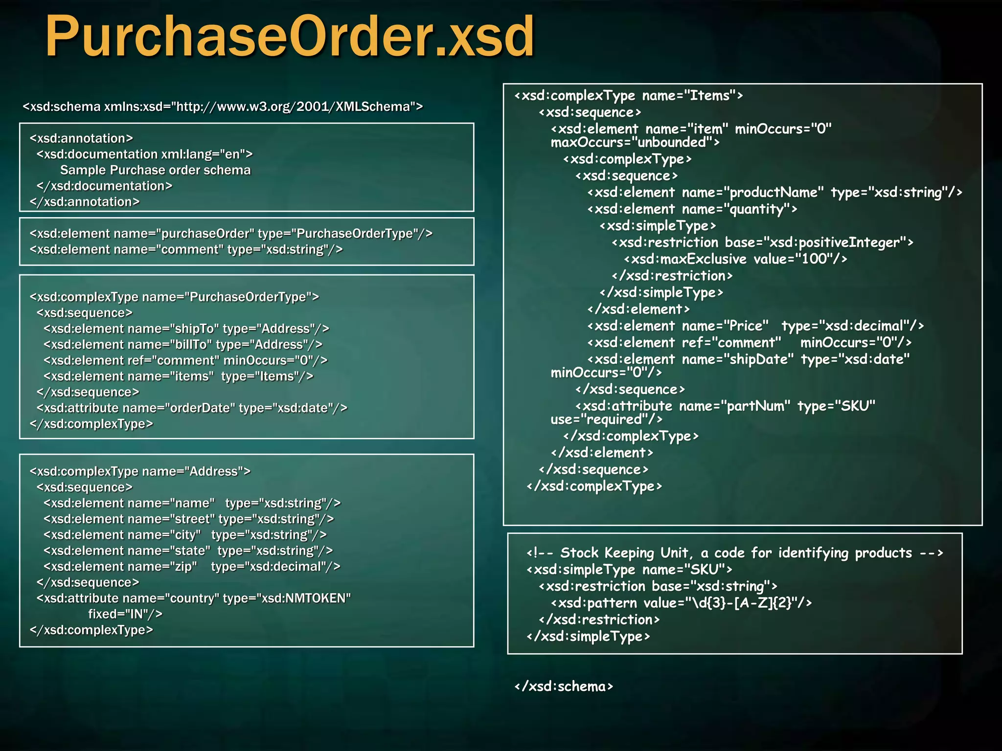 PurchaseOrder.xsd
<xsd:schema xmlns:xsd="http://www.w3.org/2001/XMLSchema">
<xsd:annotation>
<xsd:documentation xml:lang="en">
Sample Purchase order schema
</xsd:documentation>
</xsd:annotation>
<xsd:element name="purchaseOrder" type="PurchaseOrderType"/>
<xsd:element name="comment" type="xsd:string"/>
<xsd:complexType name="PurchaseOrderType">
<xsd:sequence>
<xsd:element name="shipTo" type="Address"/>
<xsd:element name="billTo" type="Address"/>
<xsd:element ref="comment" minOccurs="0"/>
<xsd:element name="items" type="Items"/>
</xsd:sequence>
<xsd:attribute name="orderDate" type="xsd:date"/>
</xsd:complexType>
<xsd:complexType name="Address">
<xsd:sequence>
<xsd:element name="name" type="xsd:string"/>
<xsd:element name="street" type="xsd:string"/>
<xsd:element name="city" type="xsd:string"/>
<xsd:element name="state" type="xsd:string"/>
<xsd:element name="zip" type="xsd:decimal"/>
</xsd:sequence>
<xsd:attribute name="country" type="xsd:NMTOKEN"
fixed="IN"/>
</xsd:complexType>
<xsd:complexType name="Items">
<xsd:sequence>
<xsd:element name="item" minOccurs="0"
maxOccurs="unbounded">
<xsd:complexType>
<xsd:sequence>
<xsd:element name="productName" type="xsd:string"/>
<xsd:element name="quantity">
<xsd:simpleType>
<xsd:restriction base="xsd:positiveInteger">
<xsd:maxExclusive value="100"/>
</xsd:restriction>
</xsd:simpleType>
</xsd:element>
<xsd:element name="Price" type="xsd:decimal"/>
<xsd:element ref="comment" minOccurs="0"/>
<xsd:element name="shipDate" type="xsd:date"
minOccurs="0"/>
</xsd:sequence>
<xsd:attribute name="partNum" type="SKU"
use="required"/>
</xsd:complexType>
</xsd:element>
</xsd:sequence>
</xsd:complexType>
<!-- Stock Keeping Unit, a code for identifying products -->
<xsd:simpleType name="SKU">
<xsd:restriction base="xsd:string">
<xsd:pattern value="d{3}-[A-Z]{2}"/>
</xsd:restriction>
</xsd:simpleType>
</xsd:schema>
 
