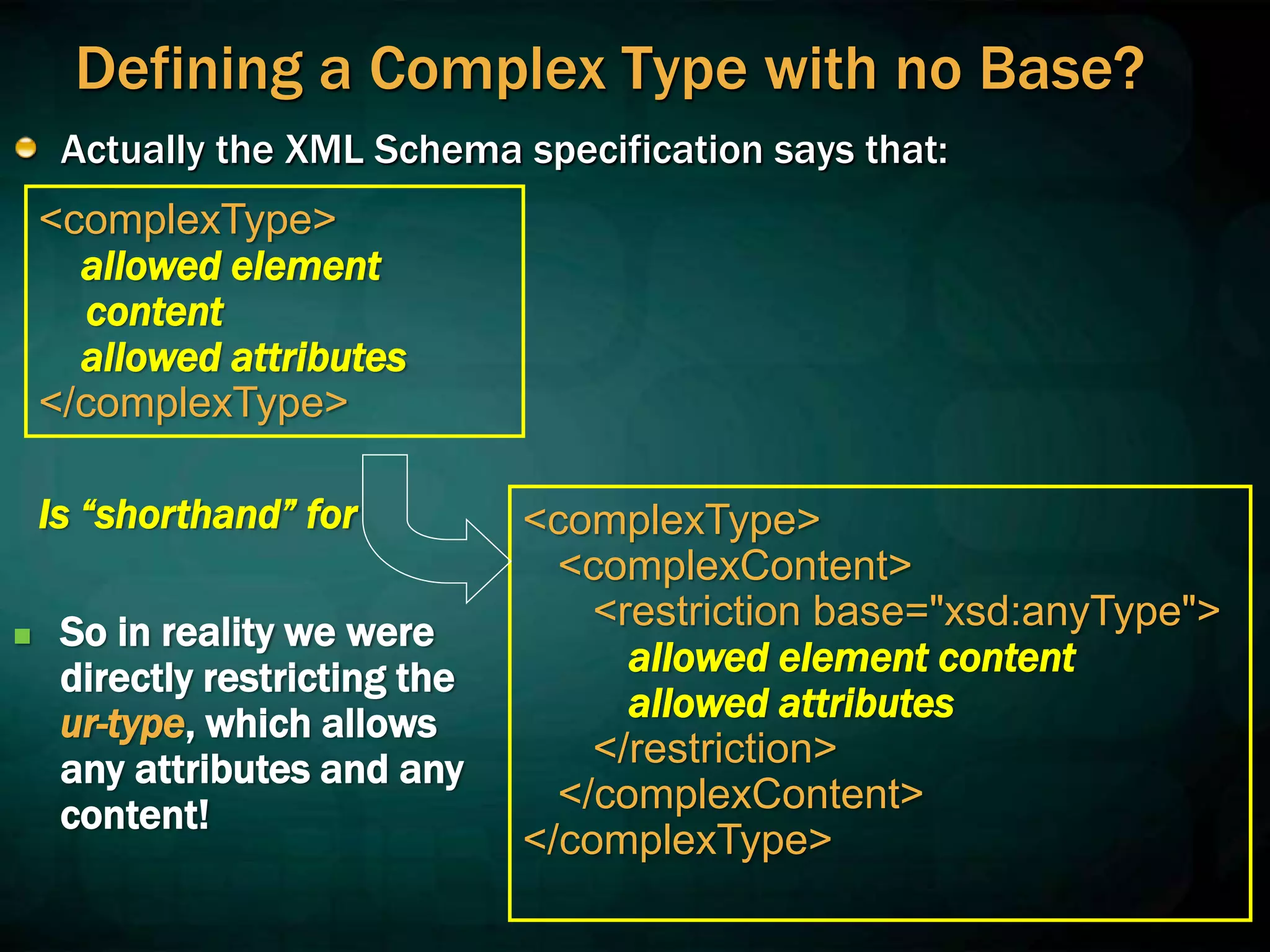 Defining a Complex Type with no Base?
Actually the XML Schema specification says that:
<complexType>
<complexContent>
<restriction base="xsd:anyType">
allowed element content
allowed attributes
</restriction>
</complexContent>
</complexType>
<complexType>
allowed element
content
allowed attributes
</complexType>
 So in reality we were
directly restricting the
ur-type, which allows
any attributes and any
content!
Is “shorthand” for
 