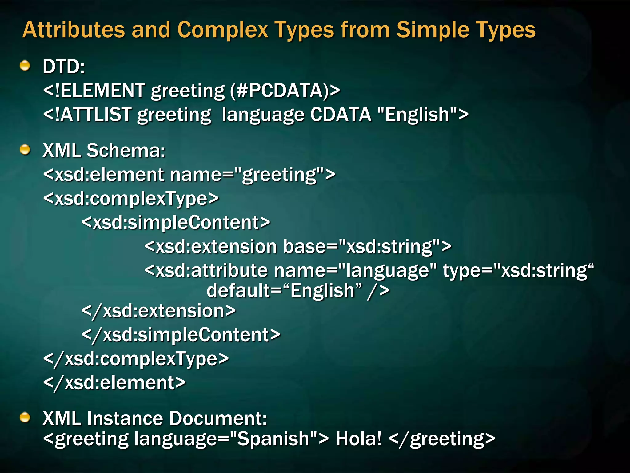 Attributes and Complex Types from Simple Types
DTD:
<!ELEMENT greeting (#PCDATA)>
<!ATTLIST greeting language CDATA "English">
XML Schema:
<xsd:element name="greeting">
<xsd:complexType>
<xsd:simpleContent>
<xsd:extension base="xsd:string">
<xsd:attribute name="language" type="xsd:string“
default=“English” />
</xsd:extension>
</xsd:simpleContent>
</xsd:complexType>
</xsd:element>
XML Instance Document:
<greeting language="Spanish"> Hola! </greeting>
 