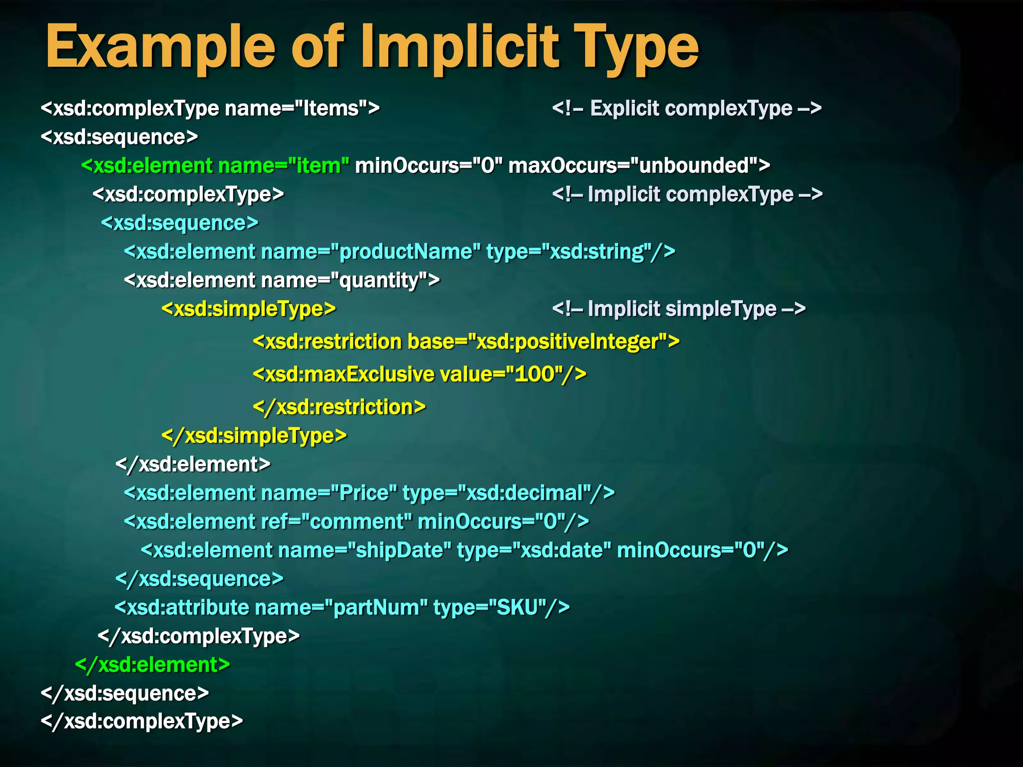 Example of Implicit Type
<xsd:complexType name="Items"> <!– Explicit complexType -->
<xsd:sequence>
<xsd:element name="item" minOccurs="0" maxOccurs="unbounded">
<xsd:complexType> <!-- Implicit complexType -->
<xsd:sequence>
<xsd:element name="productName" type="xsd:string"/>
<xsd:element name="quantity">
<xsd:simpleType> <!-- Implicit simpleType -->
<xsd:restriction base="xsd:positiveInteger">
<xsd:maxExclusive value="100"/>
</xsd:restriction>
</xsd:simpleType>
</xsd:element>
<xsd:element name="Price" type="xsd:decimal"/>
<xsd:element ref="comment" minOccurs="0"/>
<xsd:element name="shipDate" type="xsd:date" minOccurs="0"/>
</xsd:sequence>
<xsd:attribute name="partNum" type="SKU"/>
</xsd:complexType>
</xsd:element>
</xsd:sequence>
</xsd:complexType>
 