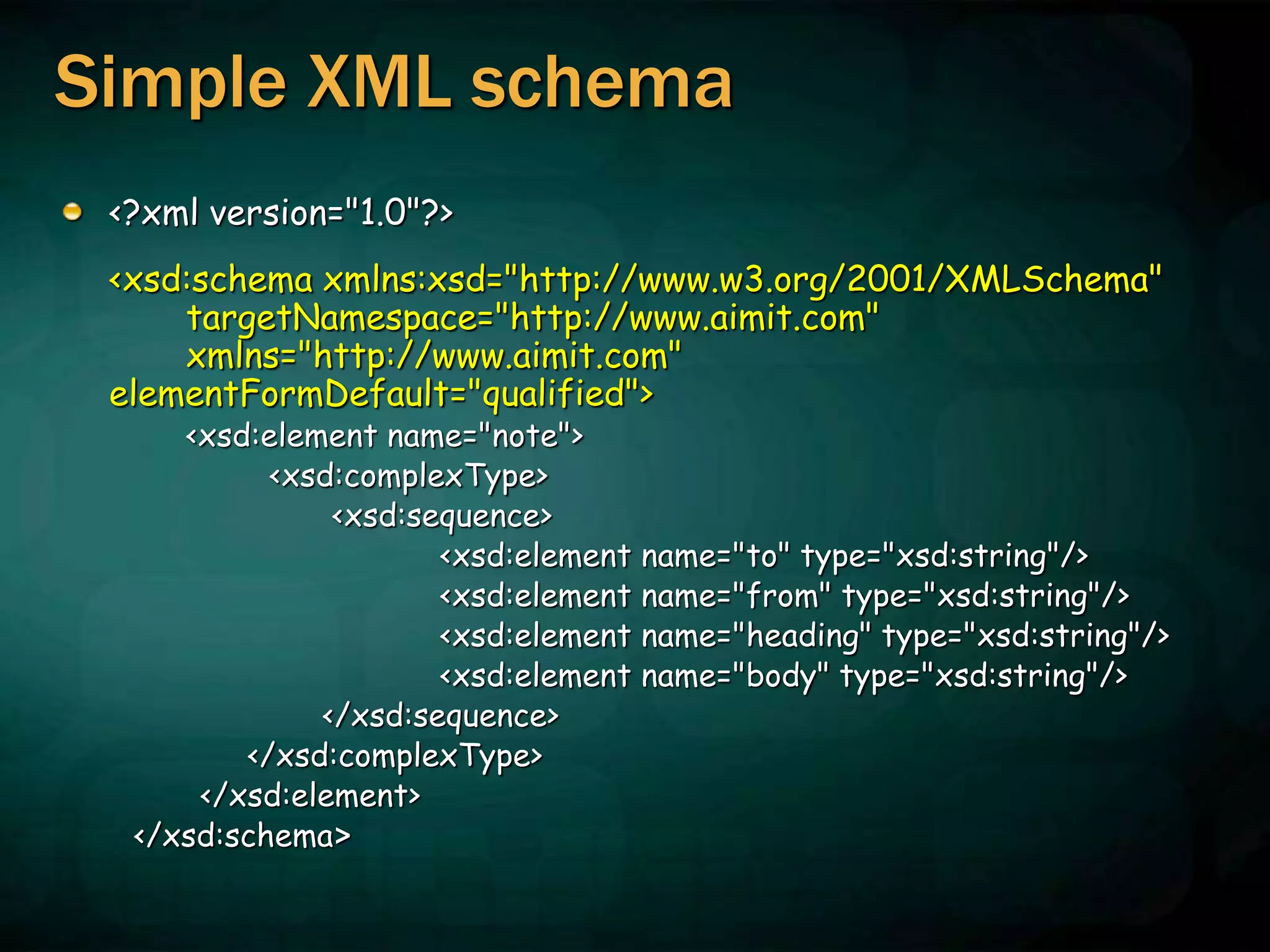 Simple XML schema
<?xml version="1.0"?>
<xsd:schema xmlns:xsd="http://www.w3.org/2001/XMLSchema"
targetNamespace="http://www.aimit.com"
xmlns="http://www.aimit.com"
elementFormDefault="qualified">
<xsd:element name="note">
<xsd:complexType>
<xsd:sequence>
<xsd:element name="to" type="xsd:string"/>
<xsd:element name="from" type="xsd:string"/>
<xsd:element name="heading" type="xsd:string"/>
<xsd:element name="body" type="xsd:string"/>
</xsd:sequence>
</xsd:complexType>
</xsd:element>
</xsd:schema>
 