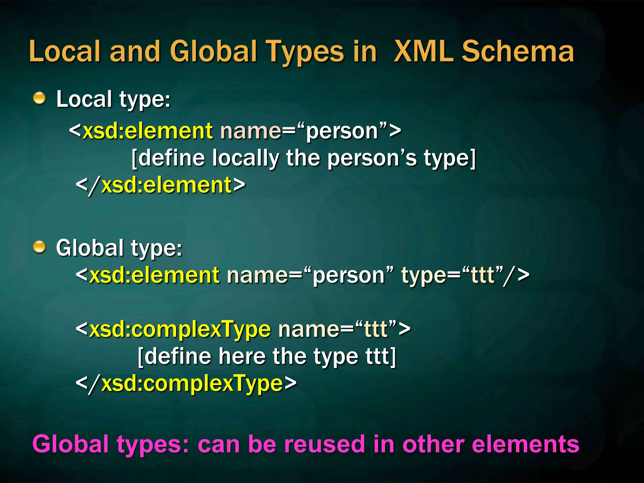 Local and Global Types in XML Schema
Local type:
<xsd:element name=“person”>
[define locally the person’s type]
</xsd:element>
Global type:
<xsd:element name=“person” type=“ttt”/>
<xsd:complexType name=“ttt”>
[define here the type ttt]
</xsd:complexType>
Global types: can be reused in other elements
 