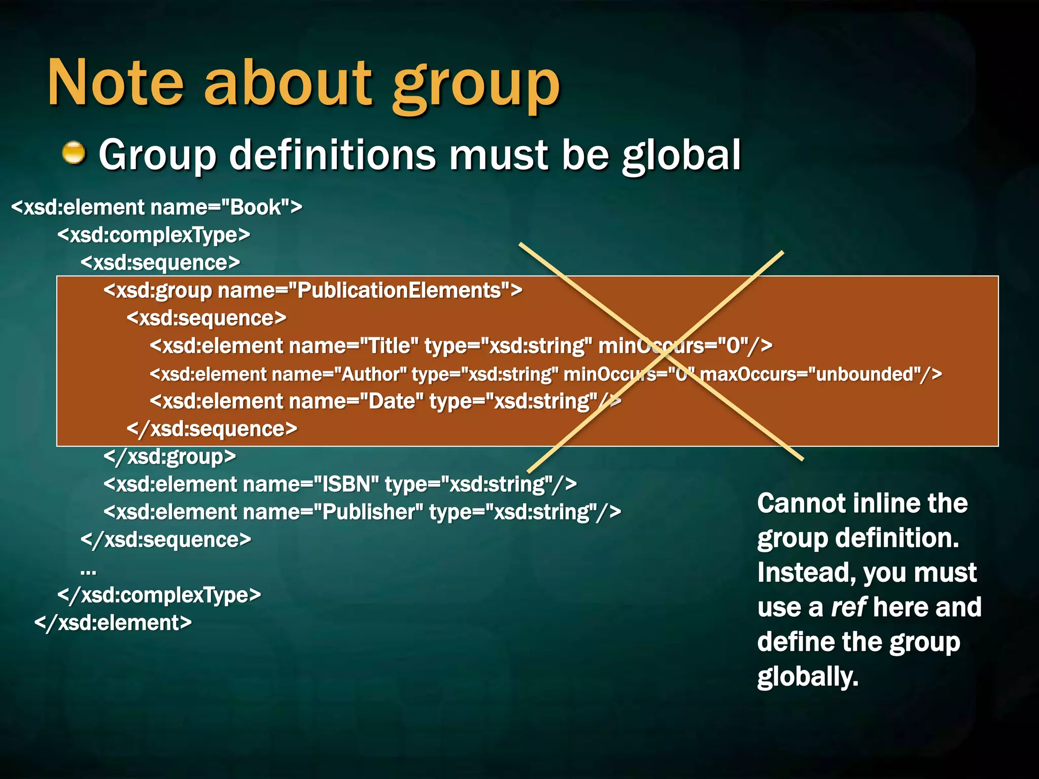 Note about group
Group definitions must be global
<xsd:element name="Book">
<xsd:complexType>
<xsd:sequence>
<xsd:group name="PublicationElements">
<xsd:sequence>
<xsd:element name="Title" type="xsd:string" minOccurs="0"/>
<xsd:element name="Author" type="xsd:string" minOccurs="0" maxOccurs="unbounded"/>
<xsd:element name="Date" type="xsd:string"/>
</xsd:sequence>
</xsd:group>
<xsd:element name="ISBN" type="xsd:string"/>
<xsd:element name="Publisher" type="xsd:string"/>
</xsd:sequence>
...
</xsd:complexType>
</xsd:element>
Cannot inline the
group definition.
Instead, you must
use a ref here and
define the group
globally.
 