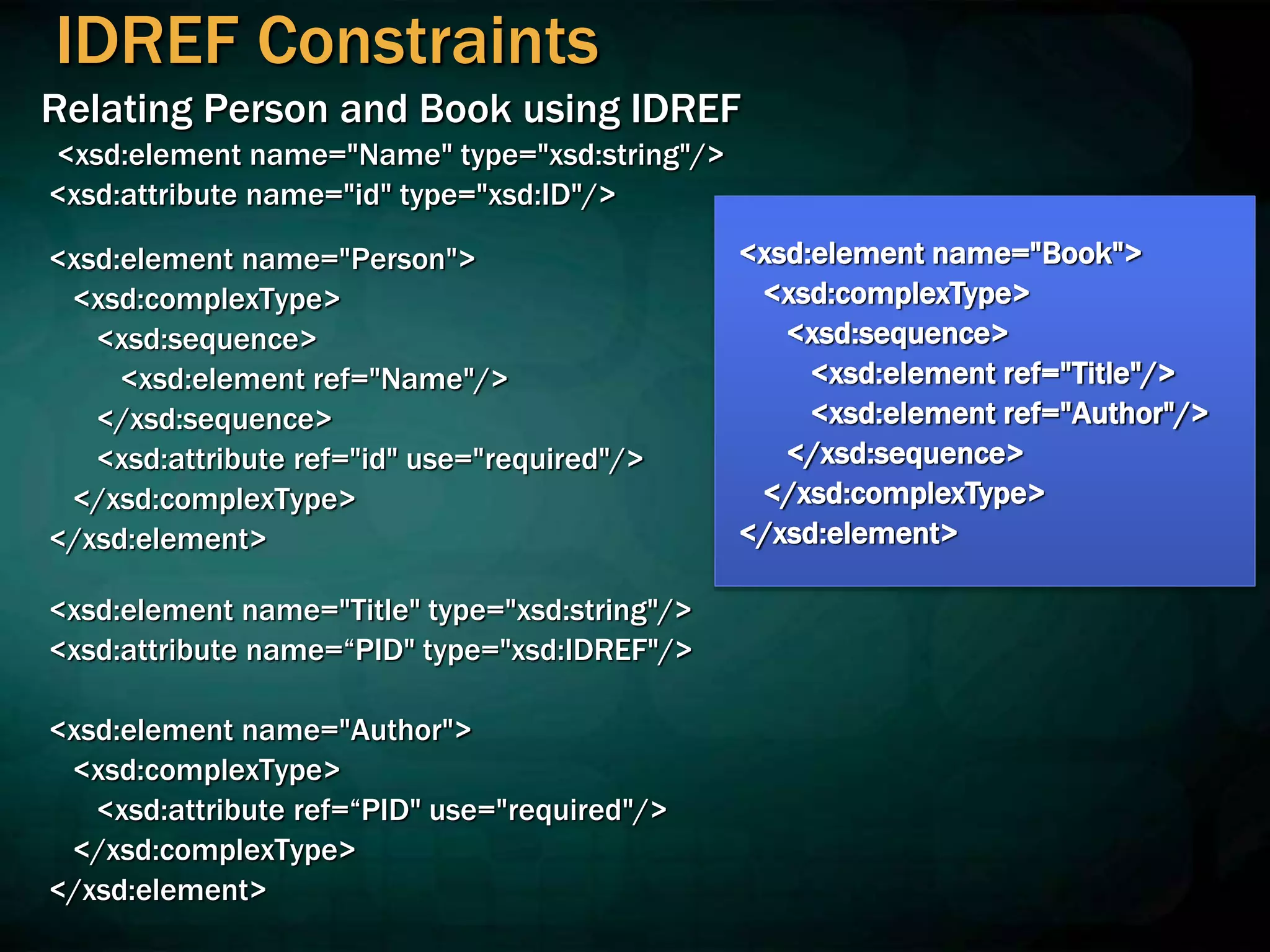 IDREF Constraints
Relating Person and Book using IDREF
<xsd:element name="Name" type="xsd:string"/>
<xsd:attribute name="id" type="xsd:ID"/>
<xsd:element name="Person">
<xsd:complexType>
<xsd:sequence>
<xsd:element ref="Name"/>
</xsd:sequence>
<xsd:attribute ref="id" use="required"/>
</xsd:complexType>
</xsd:element>
<xsd:element name="Title" type="xsd:string"/>
<xsd:attribute name=“PID" type="xsd:IDREF"/>
<xsd:element name="Author">
<xsd:complexType>
<xsd:attribute ref=“PID" use="required"/>
</xsd:complexType>
</xsd:element>
<xsd:element name="Book">
<xsd:complexType>
<xsd:sequence>
<xsd:element ref="Title"/>
<xsd:element ref="Author"/>
</xsd:sequence>
</xsd:complexType>
</xsd:element>
 