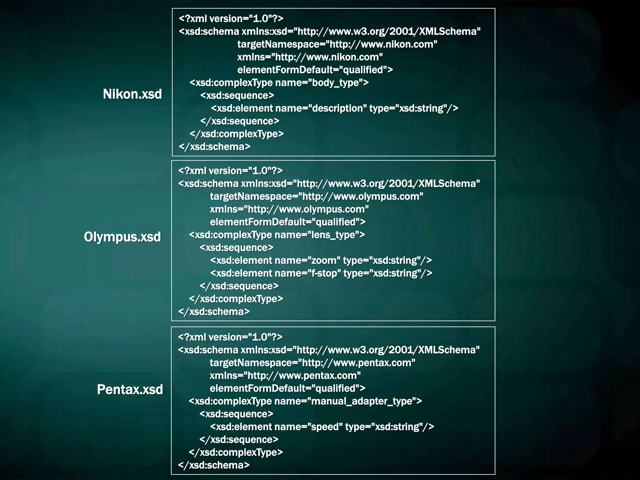 <?xml version="1.0"?>
<xsd:schema xmlns:xsd="http://www.w3.org/2001/XMLSchema"
targetNamespace="http://www.nikon.com"
xmlns="http://www.nikon.com"
elementFormDefault="qualified">
<xsd:complexType name="body_type">
<xsd:sequence>
<xsd:element name="description" type="xsd:string"/>
</xsd:sequence>
</xsd:complexType>
</xsd:schema>
Nikon.xsd
<?xml version="1.0"?>
<xsd:schema xmlns:xsd="http://www.w3.org/2001/XMLSchema"
targetNamespace="http://www.olympus.com"
xmlns="http://www.olympus.com"
elementFormDefault="qualified">
<xsd:complexType name="lens_type">
<xsd:sequence>
<xsd:element name="zoom" type="xsd:string"/>
<xsd:element name="f-stop" type="xsd:string"/>
</xsd:sequence>
</xsd:complexType>
</xsd:schema>
Olympus.xsd
<?xml version="1.0"?>
<xsd:schema xmlns:xsd="http://www.w3.org/2001/XMLSchema"
targetNamespace="http://www.pentax.com"
xmlns="http://www.pentax.com"
elementFormDefault="qualified">
<xsd:complexType name="manual_adapter_type">
<xsd:sequence>
<xsd:element name="speed" type="xsd:string"/>
</xsd:sequence>
</xsd:complexType>
</xsd:schema>
Pentax.xsd
 