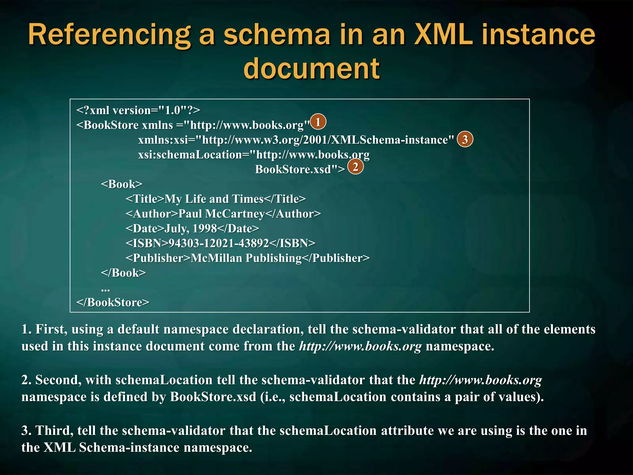 Referencing a schema in an XML instance
document
<?xml version="1.0"?>
<BookStore xmlns ="http://www.books.org"
xmlns:xsi="http://www.w3.org/2001/XMLSchema-instance"
xsi:schemaLocation="http://www.books.org
BookStore.xsd">
<Book>
<Title>My Life and Times</Title>
<Author>Paul McCartney</Author>
<Date>July, 1998</Date>
<ISBN>94303-12021-43892</ISBN>
<Publisher>McMillan Publishing</Publisher>
</Book>
...
</BookStore>
1. First, using a default namespace declaration, tell the schema-validator that all of the elements
used in this instance document come from the http://www.books.org namespace.
2. Second, with schemaLocation tell the schema-validator that the http://www.books.org
namespace is defined by BookStore.xsd (i.e., schemaLocation contains a pair of values).
3. Third, tell the schema-validator that the schemaLocation attribute we are using is the one in
the XML Schema-instance namespace.
1
2
3
 