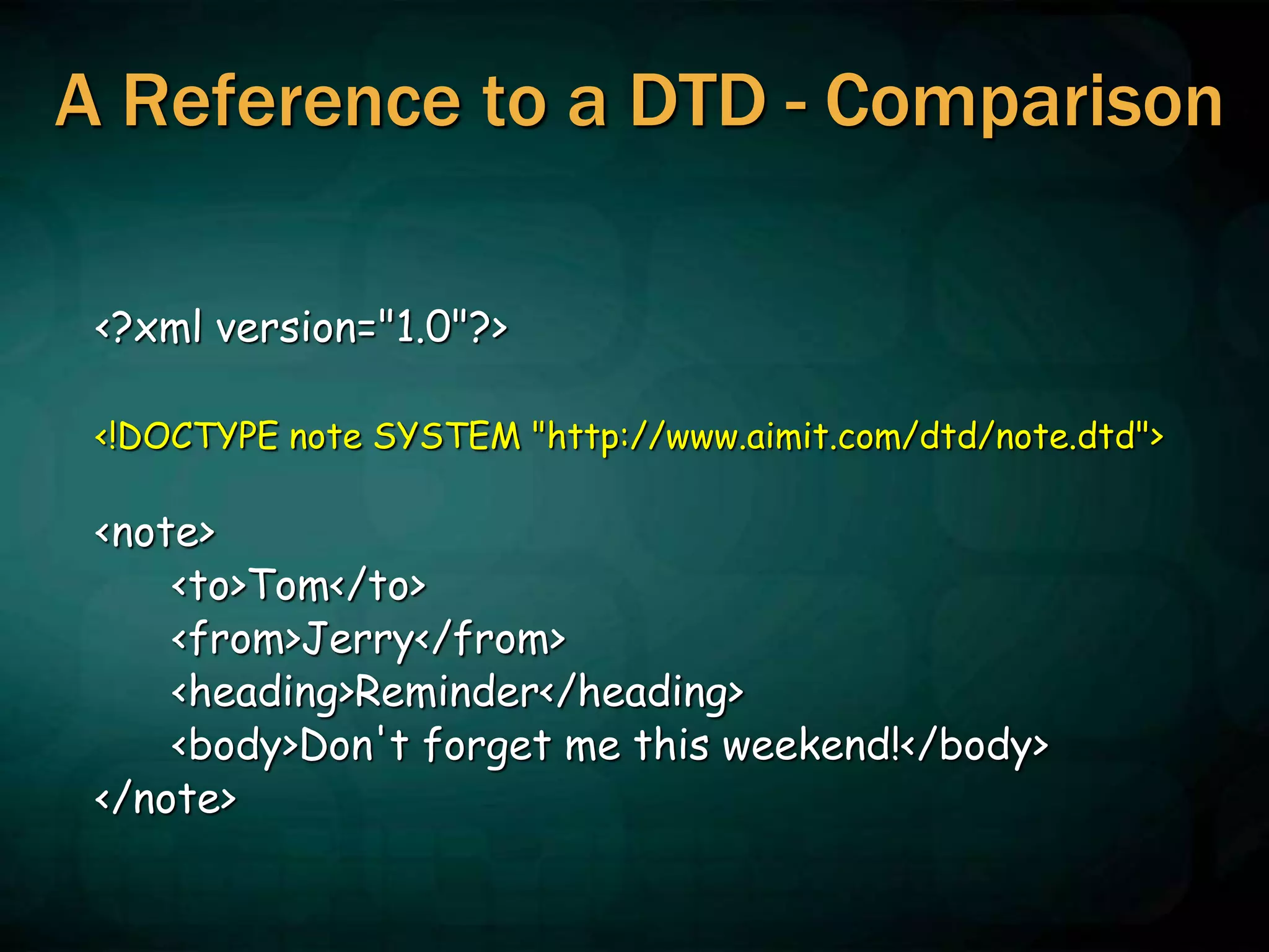 A Reference to a DTD - Comparison
<?xml version="1.0"?>
<!DOCTYPE note SYSTEM "http://www.aimit.com/dtd/note.dtd">
<note>
<to>Tom</to>
<from>Jerry</from>
<heading>Reminder</heading>
<body>Don't forget me this weekend!</body>
</note>
 