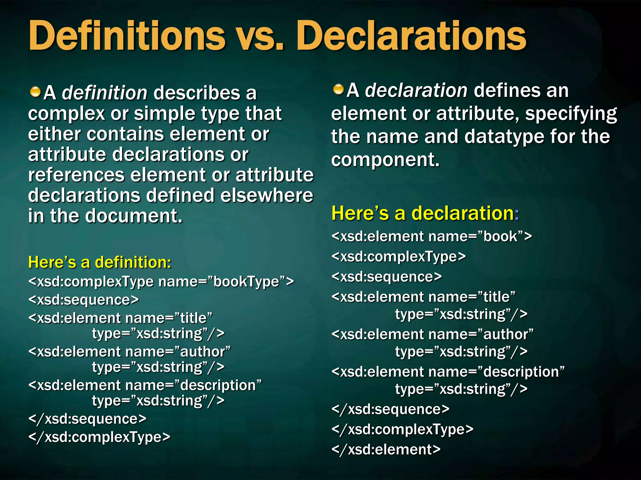 Definitions vs. Declarations
A definition describes a
complex or simple type that
either contains element or
attribute declarations or
references element or attribute
declarations defined elsewhere
in the document.
Here’s a definition:
<xsd:complexType name=”bookType”>
<xsd:sequence>
<xsd:element name=”title”
type=”xsd:string”/>
<xsd:element name=”author”
type=”xsd:string”/>
<xsd:element name=”description”
type=”xsd:string”/>
</xsd:sequence>
</xsd:complexType>
A declaration defines an
element or attribute, specifying
the name and datatype for the
component.
Here’s a declaration:
<xsd:element name=”book”>
<xsd:complexType>
<xsd:sequence>
<xsd:element name=”title”
type=”xsd:string”/>
<xsd:element name=”author”
type=”xsd:string”/>
<xsd:element name=”description”
type=”xsd:string”/>
</xsd:sequence>
</xsd:complexType>
</xsd:element>
 