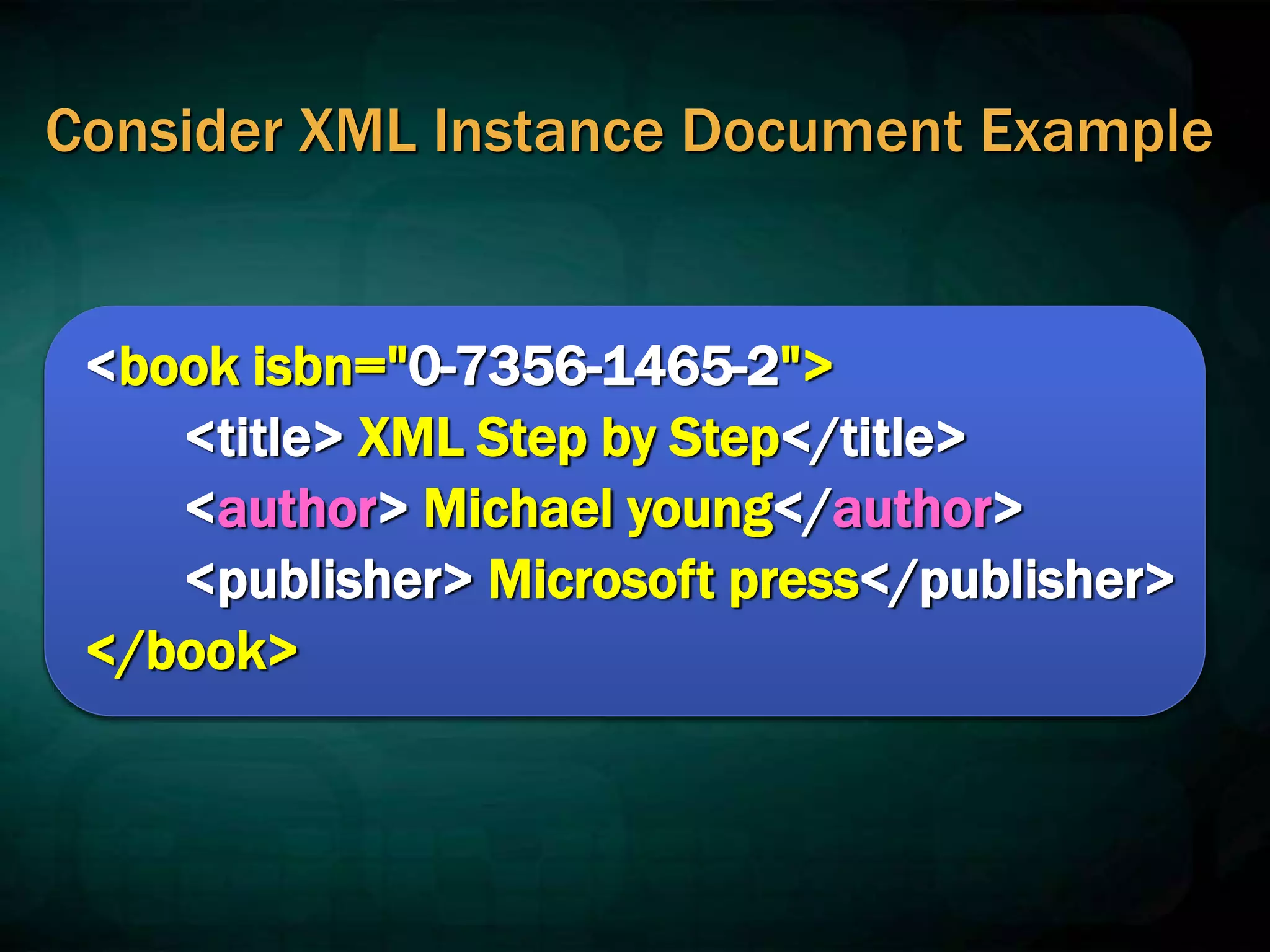 Consider XML Instance Document Example
<book isbn="0-7356-1465-2">
<title> XML Step by Step</title>
<author> Michael young</author>
<publisher> Microsoft press</publisher>
</book>
 