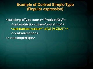 Example of Derived Simple Type
(Regular expression)
<xsd:simpleType name=“ProductKey">
<xsd:restriction base="xsd:string">
<xsd:pattern value="d{3}-[A-Z]{2}"/>
</xsd:restriction>
</xsd:simpleType>
 