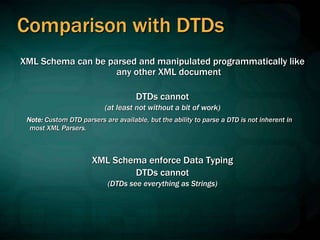 Comparison with DTDs
XML Schema can be parsed and manipulated programmatically like
any other XML document
DTDs cannot
(at least not without a bit of work)
Note: Custom DTD parsers are available, but the ability to parse a DTD is not inherent in
most XML Parsers.
XML Schema enforce Data Typing
DTDs cannot
(DTDs see everything as Strings)
 