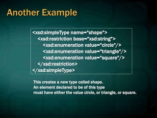 Another Example
<xsd:simpleType name="shape">
<xsd:restriction base="xsd:string">
<xsd:enumeration value="circle"/>
<xsd:enumeration value="triangle"/>
<xsd:enumeration value="square"/>
</xsd:restriction>
</xsd:simpleType>
This creates a new type called shape.
An element declared to be of this type
must have either the value circle, or triangle, or square.
 