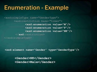 Enumeration - Example
<xsd:simpleType name=“GenderType”>
<xsd:restriction base=“token”>
<xsd:enumeration value=“M”/>
<xsd:enumeration value=“F”/>
<xsd:enumeration value=“NK”/>
</xsd:restriction>
</xsd:simpleType>
<xsd:element name=“Gender” type=“GenderType”/>
<Gender>NK</Gender>
<Gender>Male</Gender>
 
