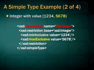 A Simple Type Example (2 of 4)
Integer with value [1234, 5678)
<xsd:simpleType name=‘MyInteger’>
<xsd:restriction base=‘xsd:integer’>
<xsd:minInclusive value=‘1234’/>
<xsd:maxExclusive value=‘5678’/>
</xsd:restriction>
</xsd:simpleType>
 