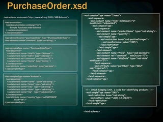 PurchaseOrder.xsd
<xsd:schema xmlns:xsd="http://www.w3.org/2001/XMLSchema">
<xsd:annotation>
<xsd:documentation xml:lang="en">
Sample Purchase order schema
</xsd:documentation>
</xsd:annotation>
<xsd:element name="purchaseOrder" type="PurchaseOrderType"/>
<xsd:element name="comment" type="xsd:string"/>
<xsd:complexType name="PurchaseOrderType">
<xsd:sequence>
<xsd:element name="shipTo" type="Address"/>
<xsd:element name="billTo" type="Address"/>
<xsd:element ref="comment" minOccurs="0"/>
<xsd:element name="items" type="Items"/>
</xsd:sequence>
<xsd:attribute name="orderDate" type="xsd:date"/>
</xsd:complexType>
<xsd:complexType name="Address">
<xsd:sequence>
<xsd:element name="name" type="xsd:string"/>
<xsd:element name="street" type="xsd:string"/>
<xsd:element name="city" type="xsd:string"/>
<xsd:element name="state" type="xsd:string"/>
<xsd:element name="zip" type="xsd:decimal"/>
</xsd:sequence>
<xsd:attribute name="country" type="xsd:NMTOKEN"
fixed="IN"/>
</xsd:complexType>
<xsd:complexType name="Items">
<xsd:sequence>
<xsd:element name="item" minOccurs="0"
maxOccurs="unbounded">
<xsd:complexType>
<xsd:sequence>
<xsd:element name="productName" type="xsd:string"/>
<xsd:element name="quantity">
<xsd:simpleType>
<xsd:restriction base="xsd:positiveInteger">
<xsd:maxExclusive value="100"/>
</xsd:restriction>
</xsd:simpleType>
</xsd:element>
<xsd:element name="Price" type="xsd:decimal"/>
<xsd:element ref="comment" minOccurs="0"/>
<xsd:element name="shipDate" type="xsd:date"
minOccurs="0"/>
</xsd:sequence>
<xsd:attribute name="partNum" type="SKU"
use="required"/>
</xsd:complexType>
</xsd:element>
</xsd:sequence>
</xsd:complexType>
<!-- Stock Keeping Unit, a code for identifying products -->
<xsd:simpleType name="SKU">
<xsd:restriction base="xsd:string">
<xsd:pattern value="d{3}-[A-Z]{2}"/>
</xsd:restriction>
</xsd:simpleType>
</xsd:schema>
 