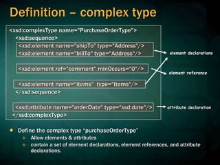 Definition – complex type
<xsd:complexType name="PurchaseOrderType">
<xsd:sequence>
<xsd:element name="shipTo" type="Address"/>
<xsd:element name="billTo" type="Address"/>
<xsd:element ref="comment" minOccurs="0"/>
<xsd:element name="items" type="Items"/>
</xsd:sequence>
<xsd:attribute name="orderDate" type="xsd:date"/>
</xsd:complexType>
Define the complex type “purchaseOrderType”
 Allow elements & attributes
 contain a set of element declarations, element references, and attribute
declarations.
element declarations
attribute declaration
element reference
 