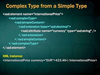 Complex Type from a Simple Type
<xsd:element name="internationalPrice">
<xsd:complexType>
<xsd:simpleContent>
<xsd:extension base="xsd:decimal">
<xsd:attribute name="currency” type="xsd:string" />
</xsd:extension>
</xsd:simpleContent>
</xsd:complexType>
</xsd:element>
XML Instance:
<internationalPrice currency="EUR">423.46</internationalPrice>
 