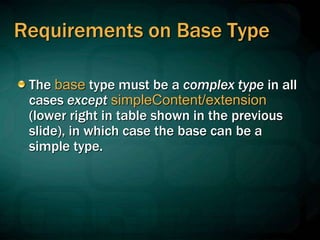 Requirements on Base Type
The base type must be a complex type in all
cases except simpleContent/extension
(lower right in table shown in the previous
slide), in which case the base can be a
simple type.
 