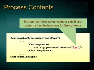 <xs:complexType name=“bodyType”>
...
<xs:sequence>
<xs:any processContents=“lax”/>
</xs:sequence>
...
</xs:complexType>
Process Contents
 