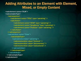 Adding Attributes to an Element with Element,
Mixed, or Empty Content
<xsd:element name=”FILM”>
<xsd:complexType>
<xsd:sequence>
<xsd:element name=”TITLE” type=”xsd:string”/>
<xsd:choice>
<xsd:element name=”STAR” type=”xsd:string”/>
<xsd:element name=”SongName” type=”xsd:string”/>
<xsd:element name=”Producer” type=”xsd:string”/>
</xsd:choice>
</xsd:sequence>
<xsd:attribute name=”Class”>
<xsd:simpleType>
<xsd:restriction base=”xsd:string”>
<xsd:enumeration value=”fictional”/>
<xsd:enumeration value=”documentary”/>
<xsd:enumeration value=”instructional”/>
</xsd:restriction>
</xsd:simpleType>
</xsd:attribute>
</xsd:complexType>
</xsd:element>
 