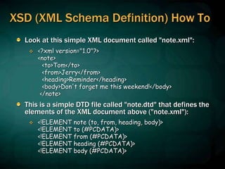 XSD (XML Schema Definition) How To
Look at this simple XML document called "note.xml":
 <?xml version="1.0"?>
<note>
<to>Tom</to>
<from>Jerry</from>
<heading>Reminder</heading>
<body>Don't forget me this weekend!</body>
</note>
This is a simple DTD file called "note.dtd" that defines the
elements of the XML document above ("note.xml"):
 <!ELEMENT note (to, from, heading, body)>
<!ELEMENT to (#PCDATA)>
<!ELEMENT from (#PCDATA)>
<!ELEMENT heading (#PCDATA)>
<!ELEMENT body (#PCDATA)>
 