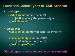 Local and Global Types in XML Schema
Local type:
<xsd:element name=“person”>
[define locally the person’s type]
</xsd:element>
Global type:
<xsd:element name=“person” type=“ttt”/>
<xsd:complexType name=“ttt”>
[define here the type ttt]
</xsd:complexType>
Global types: can be reused in other elements
 