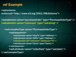ref Example
<xsd:schema
xmlns:xsd="http://www.w3.org/2001/XMLSchema">
<xsd:element name="purchaseOrder" type="PurchaseOrderType"/>
<xsd:element name="comment" type="xsd:string"/>
<xsd:complexType name="PurchaseOrderType">
<xsd:sequence>
<xsd:element name="shipTo" type=“Address"/>
<xsd:element name="billTo" type=“Address"/>
<xsd:element ref="comment" minOccurs="0"/>
<xsd:element name="items" type="Items"/>
</xsd:sequence>
<xsd:attribute name="orderDate" type="xsd:date"/>
</xsd:complexType>
 