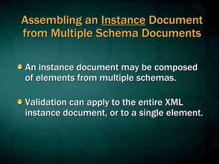 Assembling an Instance Document
from Multiple Schema Documents
An instance document may be composed
of elements from multiple schemas.
Validation can apply to the entire XML
instance document, or to a single element.
 