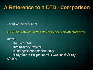 A Reference to a DTD - Comparison
<?xml version="1.0"?>
<!DOCTYPE note SYSTEM "http://www.aimit.com/dtd/note.dtd">
<note>
<to>Tom</to>
<from>Jerry</from>
<heading>Reminder</heading>
<body>Don't forget me this weekend!</body>
</note>
 