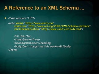 A Reference to an XML Schema …
<?xml version="1.0"?>
<note xmlns="http://www.aimit.com"
xmlns:xsi="http://www.w3.org/2001/XMLSchema-instance"
xsi:schemaLocation="http://www.aimit.com note.xsd">
<to>Tom</to>
<from>Jerry</from>
<heading>Reminder</heading>
<body>Don't forget me this weekend!</body>
</note>
 