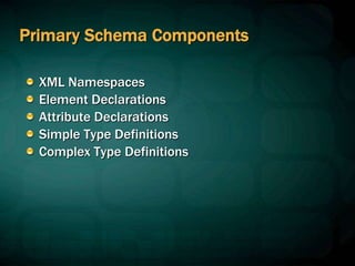 Primary Schema Components
XML Namespaces
Element Declarations
Attribute Declarations
Simple Type Definitions
Complex Type Definitions
 