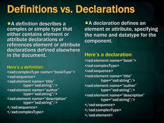 Definitions vs. Declarations
A definition describes a
complex or simple type that
either contains element or
attribute declarations or
references element or attribute
declarations defined elsewhere
in the document.
Here’s a definition:
<xsd:complexType name=”bookType”>
<xsd:sequence>
<xsd:element name=”title”
type=”xsd:string”/>
<xsd:element name=”author”
type=”xsd:string”/>
<xsd:element name=”description”
type=”xsd:string”/>
</xsd:sequence>
</xsd:complexType>
A declaration defines an
element or attribute, specifying
the name and datatype for the
component.
Here’s a declaration:
<xsd:element name=”book”>
<xsd:complexType>
<xsd:sequence>
<xsd:element name=”title”
type=”xsd:string”/>
<xsd:element name=”author”
type=”xsd:string”/>
<xsd:element name=”description”
type=”xsd:string”/>
</xsd:sequence>
</xsd:complexType>
</xsd:element>
 