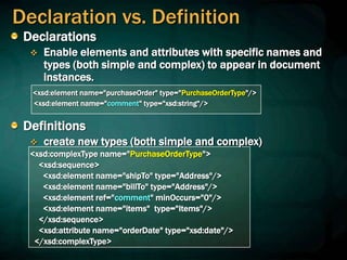 Declaration vs. Definition
Declarations
 Enable elements and attributes with specific names and
types (both simple and complex) to appear in document
instances.
<xsd:element name="purchaseOrder" type="PurchaseOrderType"/>
<xsd:element name="comment" type="xsd:string"/>
Definitions
 create new types (both simple and complex)
<xsd:complexType name="PurchaseOrderType">
<xsd:sequence>
<xsd:element name="shipTo" type="Address"/>
<xsd:element name="billTo" type="Address"/>
<xsd:element ref="comment" minOccurs="0"/>
<xsd:element name="items" type="Items"/>
</xsd:sequence>
<xsd:attribute name="orderDate" type="xsd:date"/>
</xsd:complexType>
 