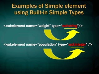 Examples of Simple element
using Built-in Simple Types
<xsd:element name=“weight” type=“xsd:string”/>
<xsd:element name=“population” type=“xsd:integer” />
 