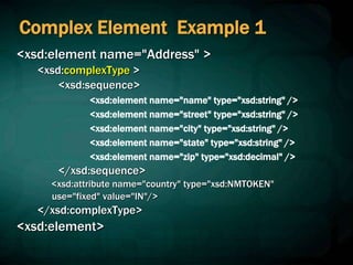 Complex Element Example 1
<xsd:element name="Address" >
<xsd:complexType >
<xsd:sequence>
<xsd:element name="name" type="xsd:string" />
<xsd:element name="street" type="xsd:string" />
<xsd:element name="city" type="xsd:string" />
<xsd:element name="state" type="xsd:string" />
<xsd:element name="zip" type="xsd:decimal" />
</xsd:sequence>
<xsd:attribute name="country" type="xsd:NMTOKEN"
use="fixed" value="IN"/>
</xsd:complexType>
<xsd:element>
 