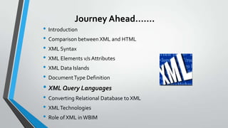 Introduction to XML | PPTX