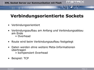 Verbindungsorientierte Sockets Verbindungsorientiert Verbindungsaufbau am Anfang und Verbindungsabbau am Ende   » Overhead Route wird beim Verbindungsaufbau festgelegt Daten werden ohne weitere Meta-Informationen übertragen   » kompensiert Overhead Beispiel: TCP 