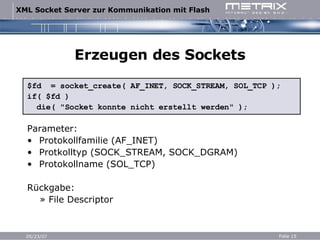 Erzeugen des Sockets $fd  = socket_create( AF_INET, SOCK_STREAM, SOL_TCP ); if( $fd ) die( "Socket konnte nicht erstellt werden" ); Parameter: Protokollfamilie (AF_INET) Protkolltyp (SOCK_STREAM, SOCK_DGRAM) Protokollname (SOL_TCP) Rückgabe: » File Descriptor 