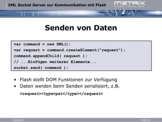Senden von Daten var command = new XML(); var request = command.createElement("request"); command.appendChild( request ); // ...Einfügen weiterer Elemente... socket.send( command ); Flash stellt DOM Funktionen zur Verfügung Daten werden beim Senden serialisiert, z.B. <request><type>pat</type></request> 