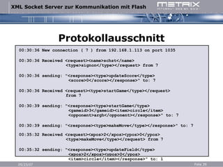 Protokollausschnitt 00:30:36 New connection ( 7 ) from 192.168.1.113 on port 1035 00:30:36 Received <request><name>schst</name>   <type>signon</type></request> from 7 00:30:36 sending: "<response><type>updateScore</type>   <score>0</score></response>" to: 7 00:30:36 Received <request><type>startGame</type></request>    from 7 00:30:39 sending: "<response><type>startGame</type>   <gameid>3</gameid><item>circle</item>   <opponent>argh</opponent></response>" to: 7 00:30:39 sending: "<response><type>makeMove</type></response>" to: 7 00:35:32 Received <request><xpos>2</xpos><ypos>0</ypos>   <type>makeMove</type></request> from 7 00:35:32 sending: "<response><type>updateField</type>   <xpos>2</xpos><ypos>0</ypos>   <item>circle</item></response>" to: 1 00:35:32 sending: "<response><type>makeMove</type></response>" to: 1 