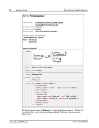xmlspy tutorial xmlspy tutorial