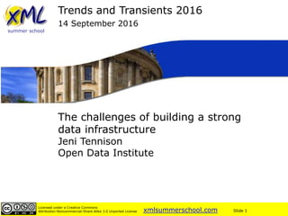 summer school
The challenges of building a strong
data infrastructure
Jeni Tennison – CEO – Open Data Institute
 