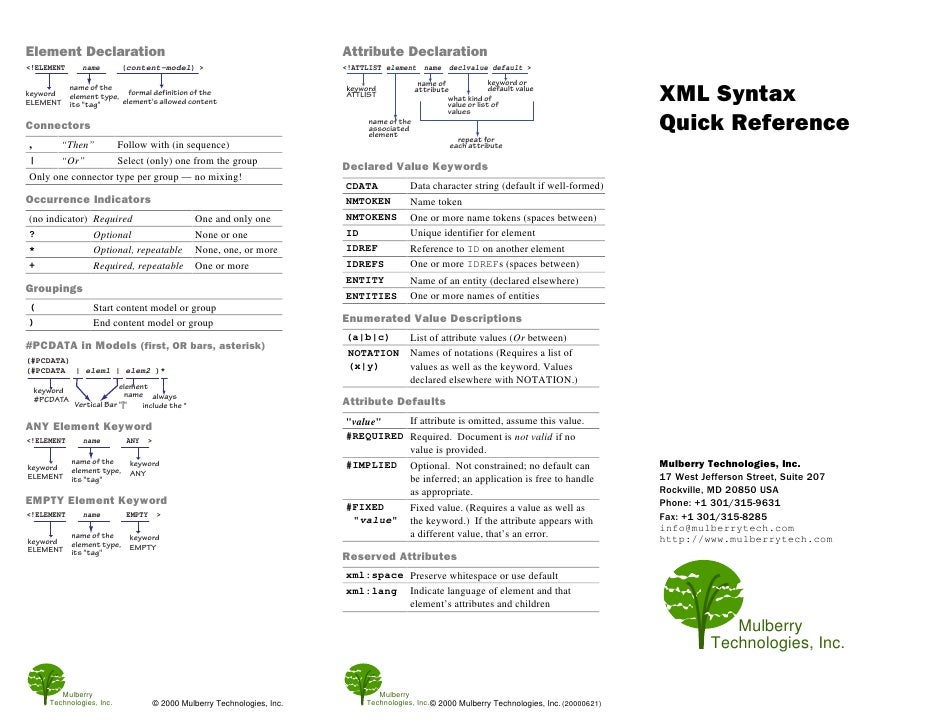 xml syntax